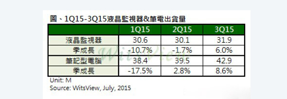 1437966880304167.jpg QQ截图20150727111115.jpg