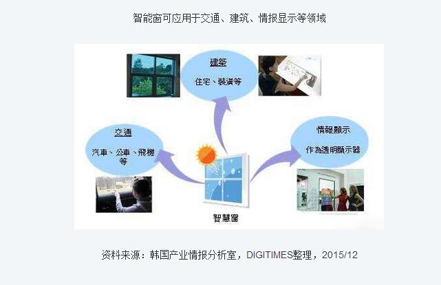 1453251942676342.jpg QQ截图20160120090352.jpg